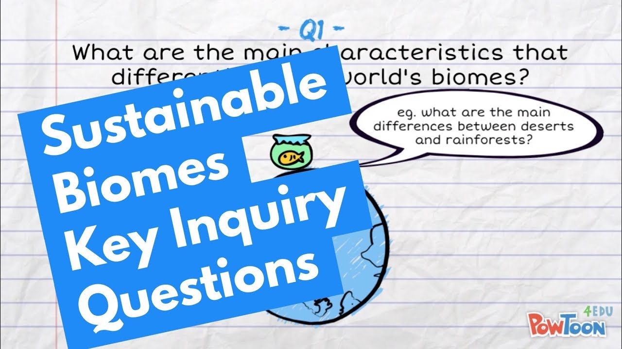 Sustainable Biomes - Key Inquiry Questions wimbledon femme