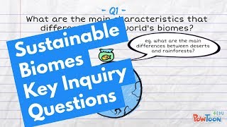 Sustainable Biomes - Key Inquiry Questions