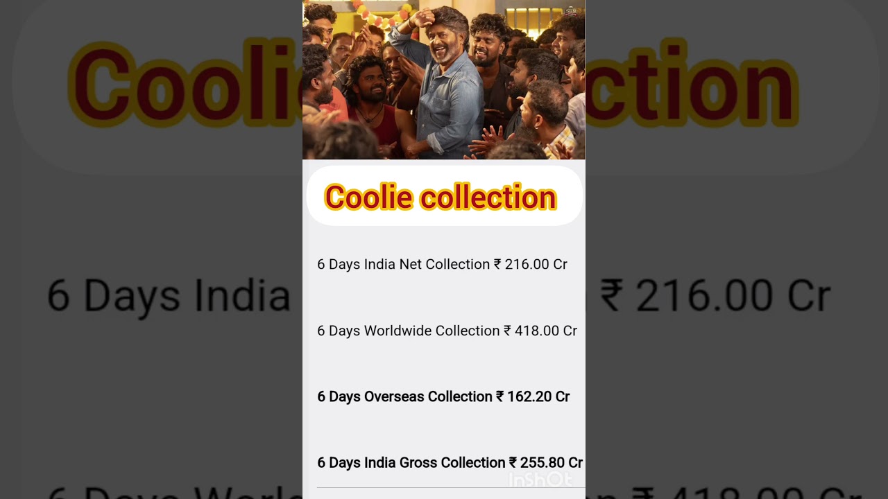 6 Days Worldwide Collection ₹ 418.00 Cr