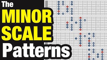 MINOR SCALE Guitar Patterns - They