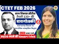 CTET 2026 CDP:वायगोत्स्की का सामाजिक-सांस्कृतिक सिद्धांत(Vygotsky Theory) |30/30 लाने की Smart Trick