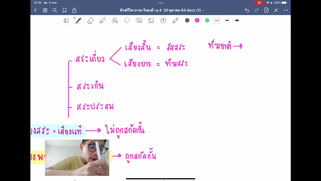 ติวฟรี วิชาภาษาไทย สอบเข้า ม.4 เตรียมอุดม ep.1 by hoeituxtu83 #สอบเข้าม4 #tu87