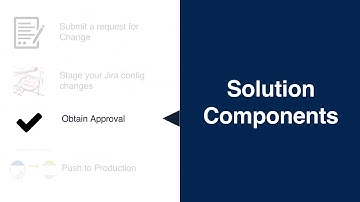 Responsible JIRA Change Management