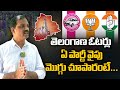   telangana journalist vittal sensational survey  parliament elections  disha tv