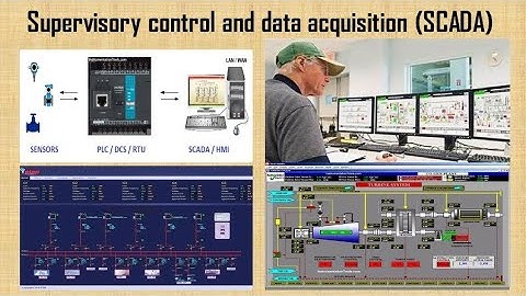 SCADA|How Scada System help to Control the Process|Scada काम कैसे करता है!|In Hindi|