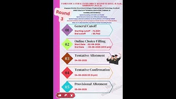 Lateral Entry 2025 – Round 3 Schedule, Karaikudi Alagappa Chettiar Government College#tnea2025
