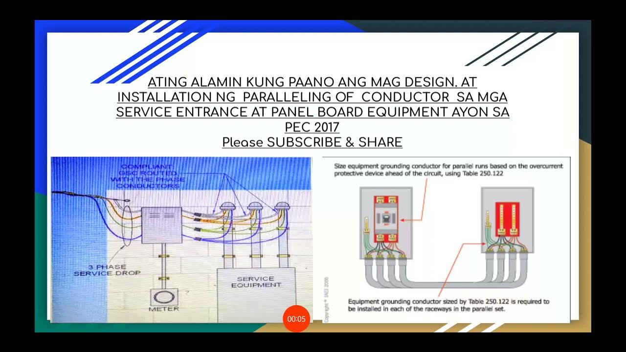 SIZING OF PARALLEL CONDUCTORS IN SERVICE ENTRANCE & PANEL EQUIPMENT