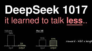 Deepseek V4.1 Flash 1017 Explained in 15min..... News