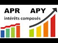 Comprendre le taux dintrt apr et apy en yield farming intrts composs