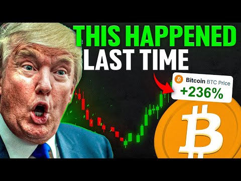 Video preview for Bitcoin LOVES that the government shutdown is coming to an end. But when EXACTLY will this happen and will history repeat? We’ll look at the charts!