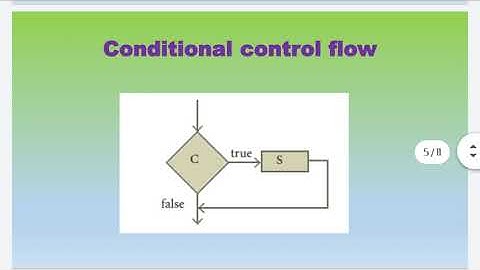XI Std - COMPUTER SCIENCE -  Ch 7 - Computation Alternative statement, Case analysis