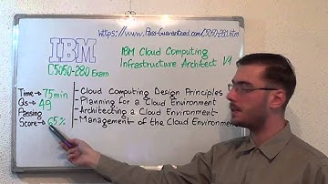 C5050-280 – IBM Cloud Exam Computing Infrastructure Test Architect V1 Questions