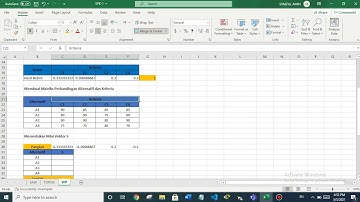Menentukan Pegawai Terbaik dengan Metode Weight Product Menggunakan Microsoft Excel | SPK
