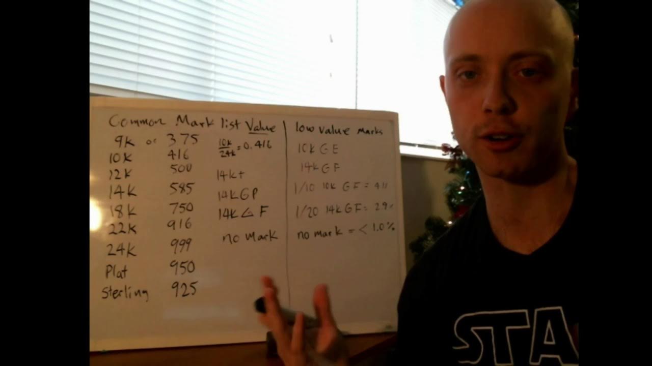Real marks. Real marks