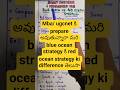 "Red Ocean vs Blue Ocean Strategy explained in a simple way! 🚀