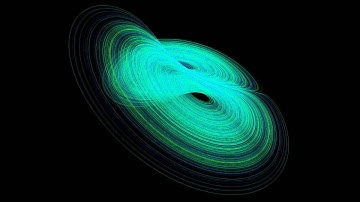 I.C.E.  "Strange Attractor"
