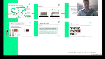 ZP Developer Zone weekly webinar 9 September 2021 - Featuring MIPS (molecular imprinted polymers)