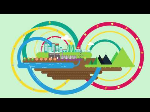 DIF Animation 1: Regenerative Cities