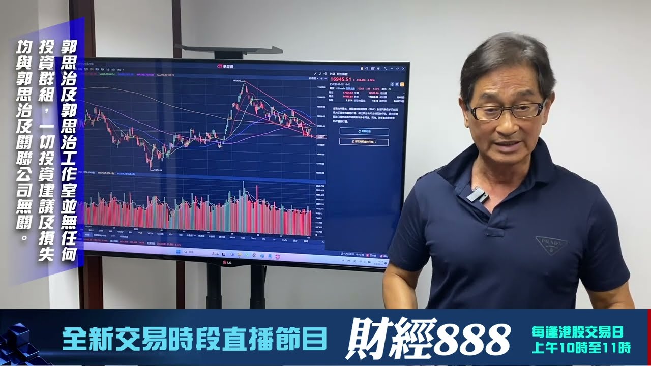 【郭Sir 收市分析】2024-08-02 大市的技術支持已退守至16044點