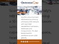 Scanfil Acquires MB Elettronica | Expands EMS Network to 16 Factories Globally #latestnews #news
