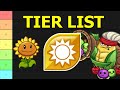 PvZ Heroes Tier List: Solar Class