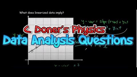 IB Physics: Becoming Skillful with Data Analysis Questions (Trailer)