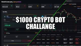 $1,000 Automated Crypto Trading Challenge | Bybit Market Maker Bot - EasyGridBot Free Crypto Bot screenshot 5
