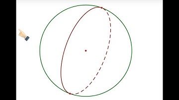 Cách vẽ mặt cầu trong Sketchpad 5.0