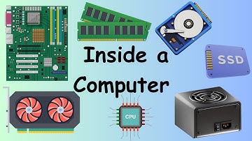Computer Fundamental: Inside a Computer | Class 3 | Class 4 | Cass 5 | Class 6 | Class 7 | Class 8