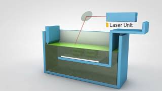 How Does Stereolithography 3D Printing Work? by Protolabs 256 views 2 weeks ago 59 seconds