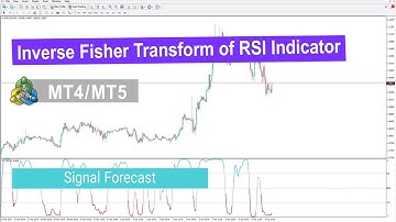 🚀Inverse Fisher Transform of RSI Indicator MT4 Download – Free – [TFlab]