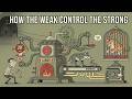 Borrowing Strength: How The Weak Control The Strong