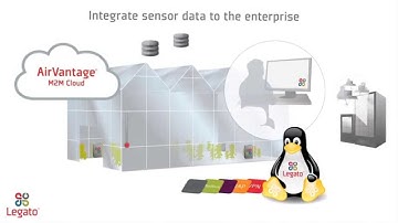 Legato platform for industrial automation