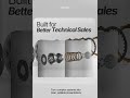 Turn Complex Parts into Professional Sales Presentations