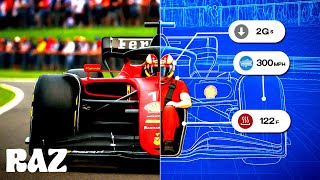 Can You Survive Driving an F1 Car?