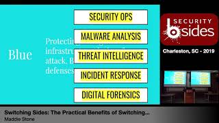 BSidesCHS 2019 - KEYNOTE - Maddie Stone