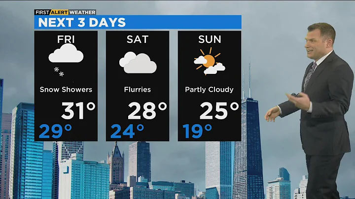 Chicago First Alert Weather: Cold stretch ahead