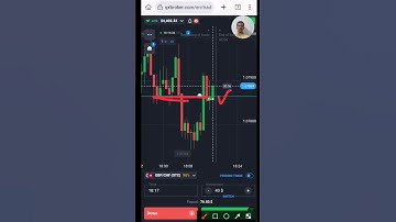 Master Quotex Trading with Candlestick & Price Action! #shorts #binaryoptions #binarytrading #quotex