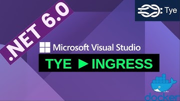 Microservices Blazor WASM | Ingress | NET 6.0 | TYE | Visual Studio 2022