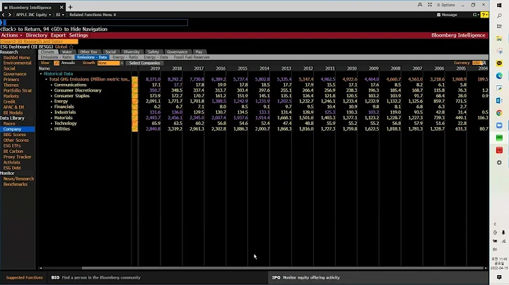 Bloomberg ESG Dashboard Tutorial