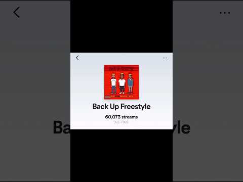 “Back Up Freestyle” is at 60K! @markbattles317 @iamkinglos!Prod. by: @salaamalfayiz #LiveYoung