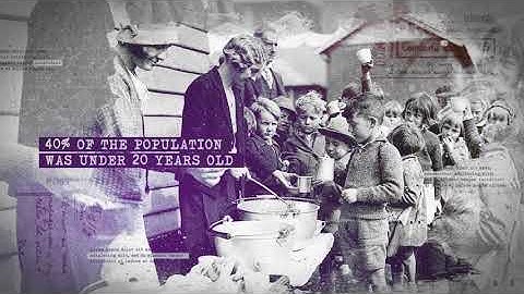 Royalty Free | After Effects Template | History Slideshow