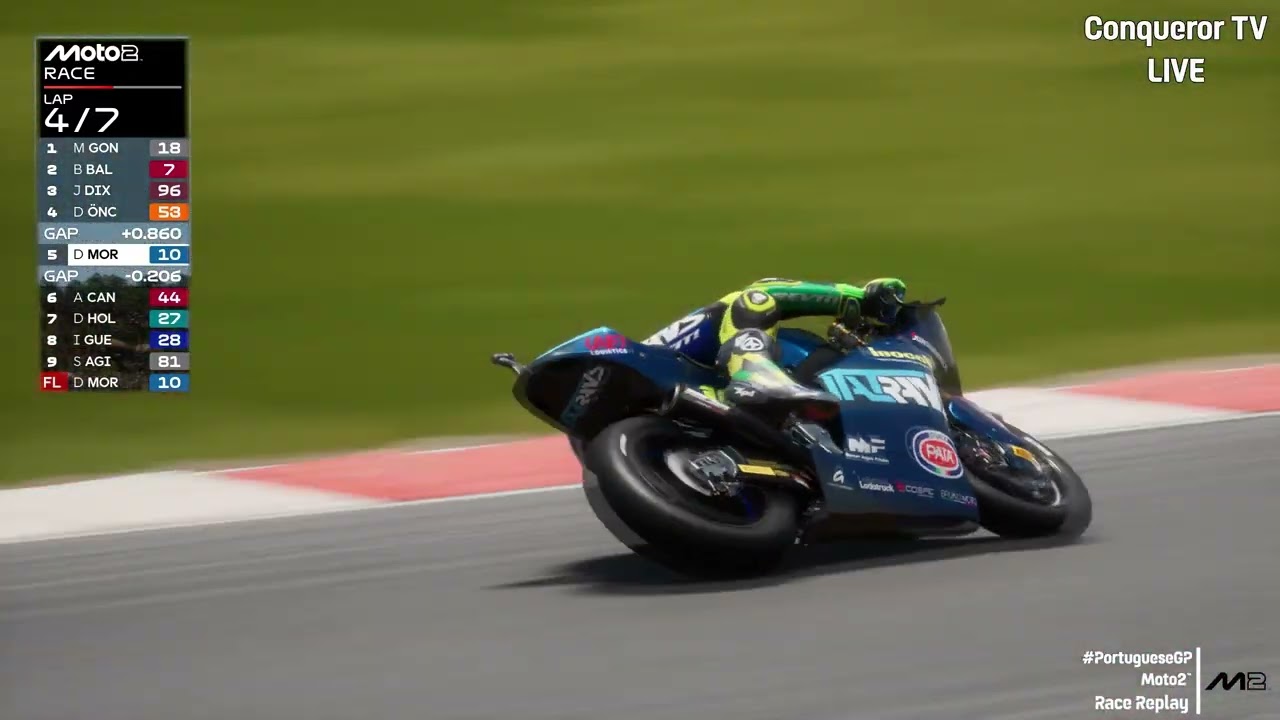 ❗Diogo Moreira  Vs Manuel Gonzalez❗Race Moto2 Portimao 