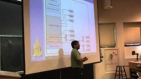 OS-SP08: Lecture 28: File system implementation (cont)