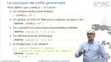 1/3b Grammaire - MOOC Programmation récursive