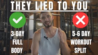 The Big Lie: Why 6-Day Splits Keep You Weak