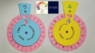 Maths Working Model | Maths Game For Students | Multiplication Table Wheel Math TLM  | The4Pillars