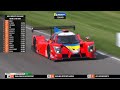 2022 IMSA Prototype Challenge At Mid-Ohio Sports Car Course