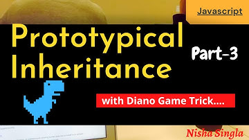 Prototype in Javascript : Part-3 | Prototypical Inheritance| Modern Javascript 2021