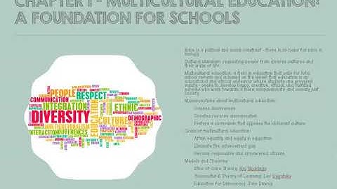 TE 677 Chapters 1-2 Salient Points